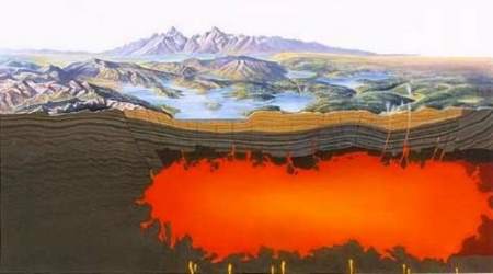 Lava underneath Yellowstone