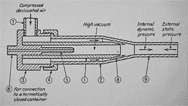 Drawing showing a component of Tesla's beam weapon.