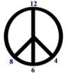 The Peace Symbol is the Sign of the Antichrist and the Mark of the Beast...