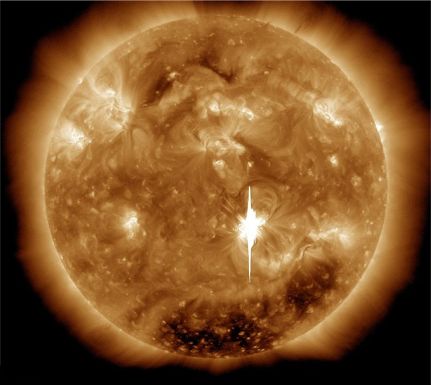 Solar Storm