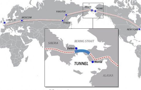 Siberia-Alaska Rail and Tunnel
