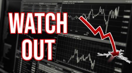 market chaos