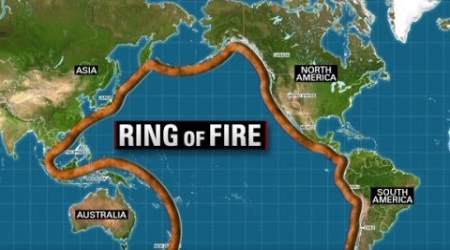 Ring of Fire